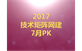 國風網(wǎng)絡技術矩陣7月PK兌現(xiàn)活動